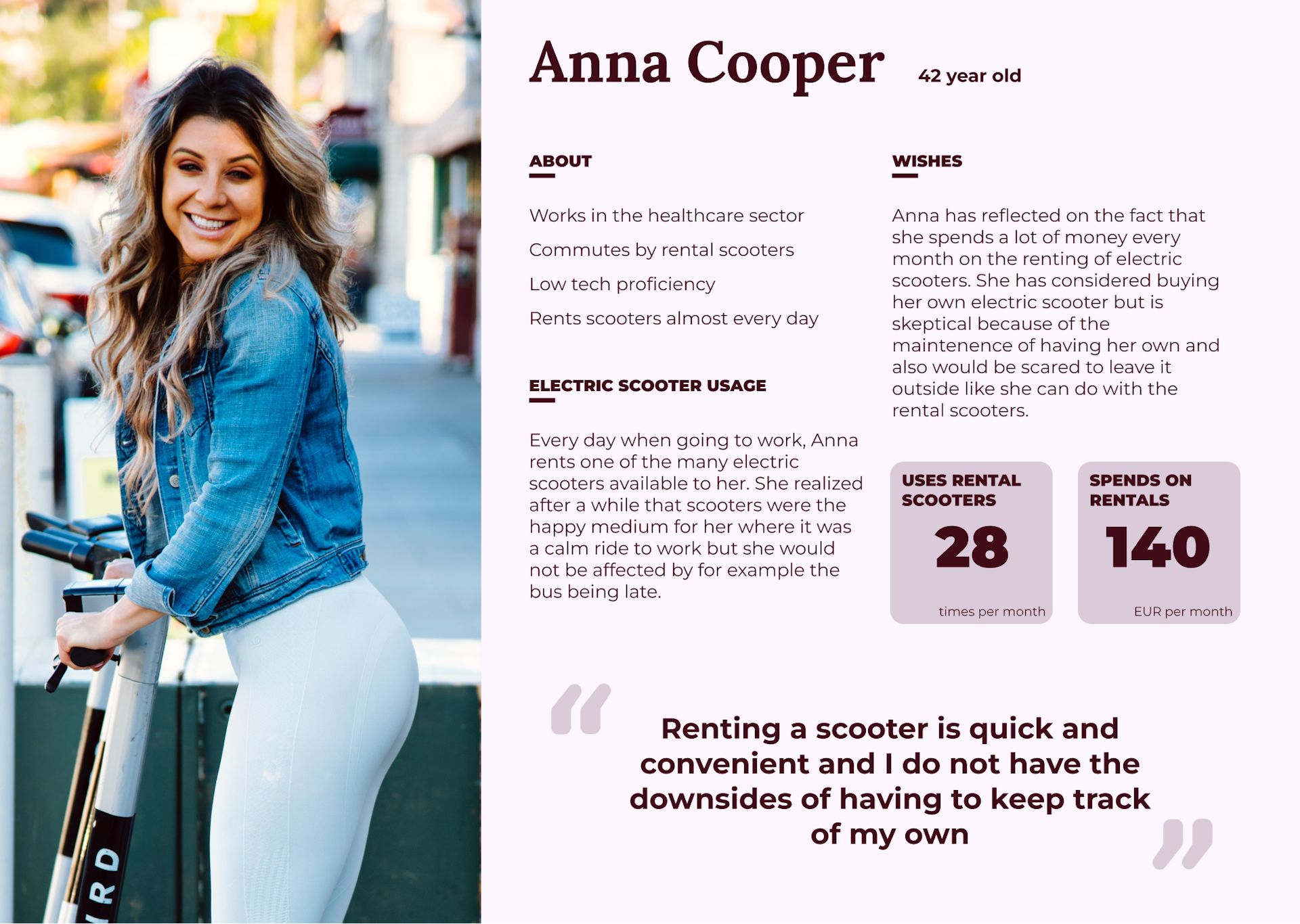 Persona of Anna Cooper